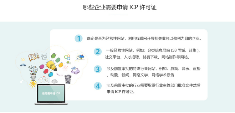 甘肃ICP牌照、ICP许可证办理流程